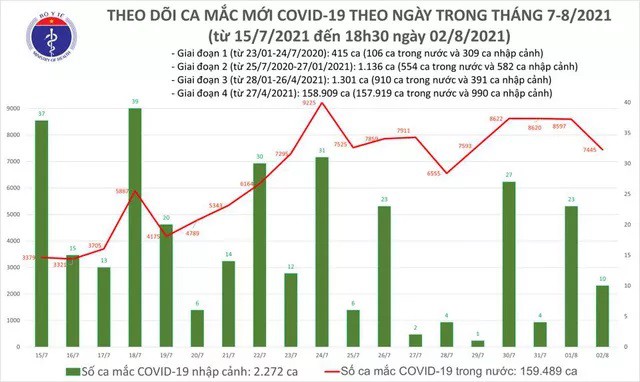 ca-mac-toi-2-16279045343111661329590-1627905734.jpg