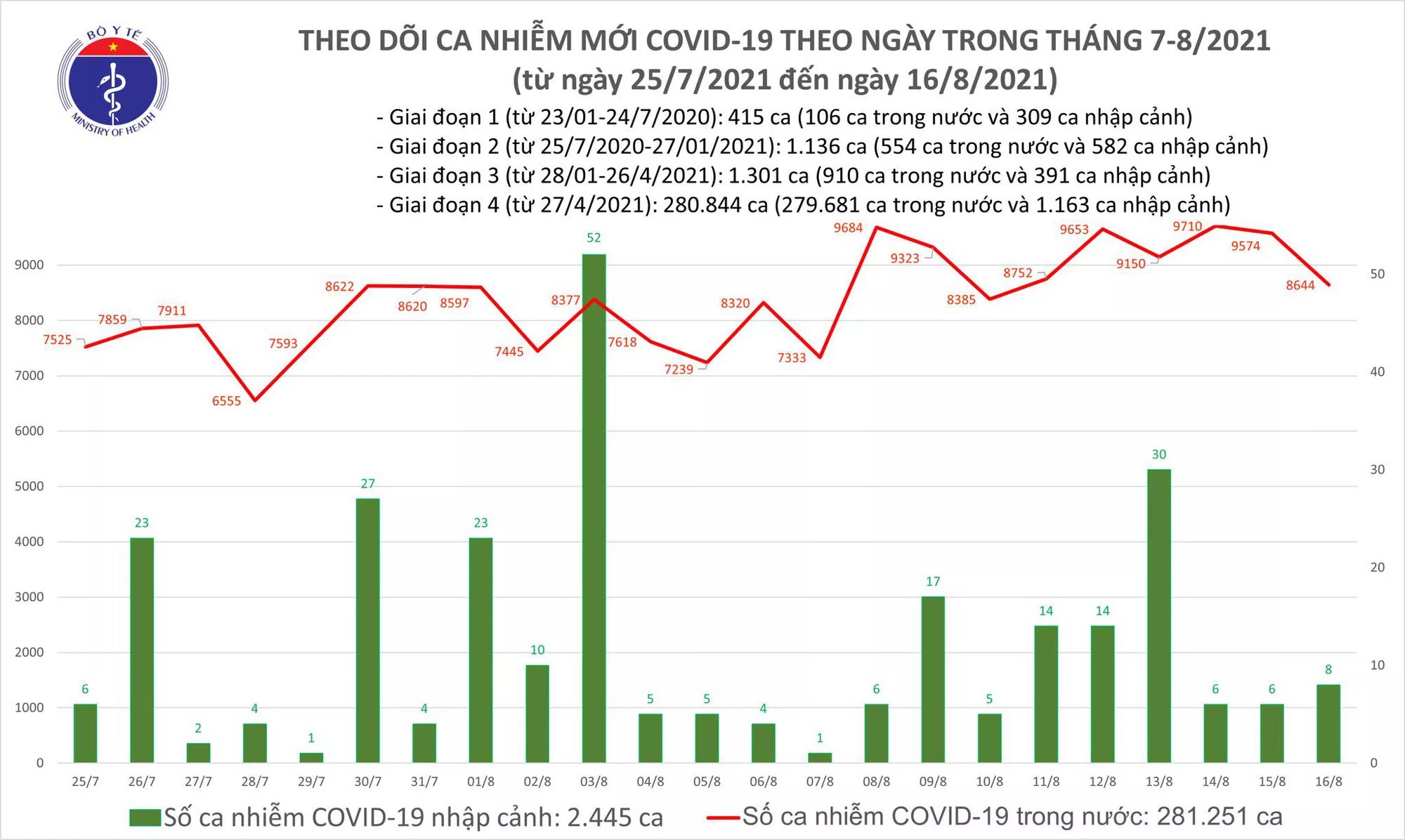 ca-moi-chieu-16-16291122868611708803307-1629114941.jpg